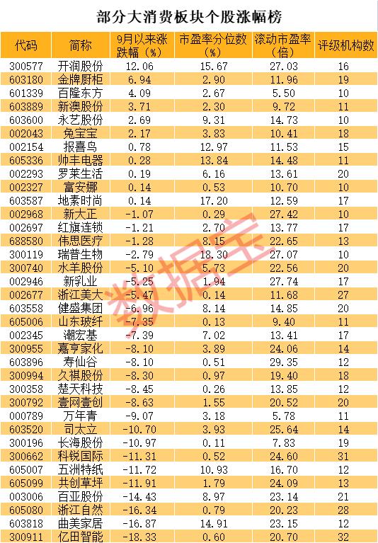 新澳精准资料免费提供风险提示与释义解释落实的重要性