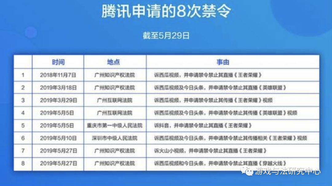 澳门六开奖结果2025开奖记录今晚直播视频，解读与排行释义的落实分析