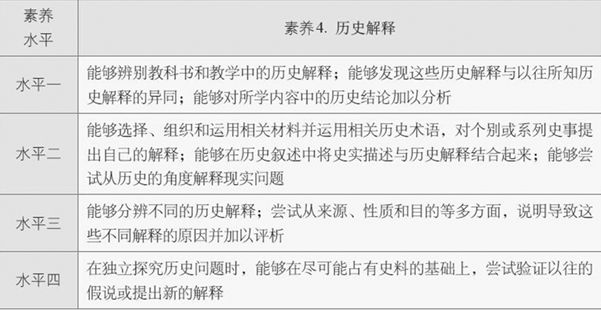 澳彩资料大全查询与释义解释落实教学