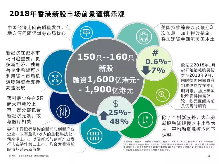 港澳发展展望，2025港澳今期资料解析与性响释义的落实