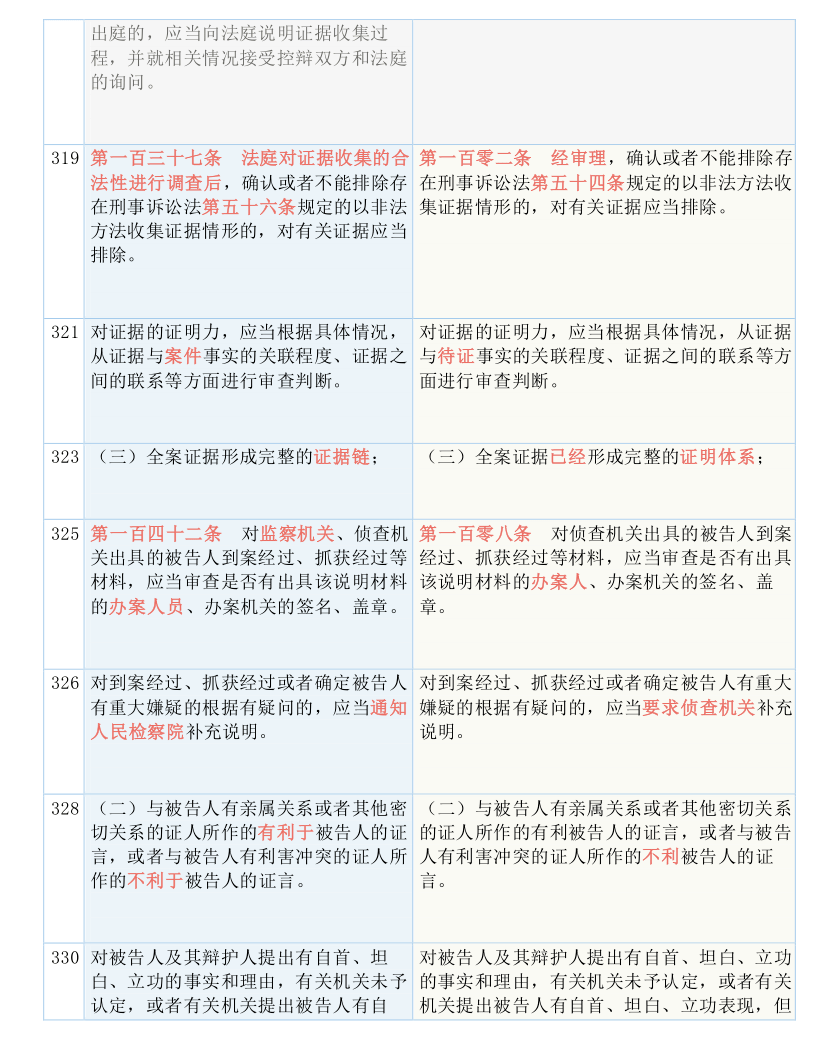 新澳门内部精准二肖，释义、解释与落实