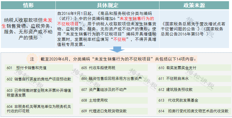 澳门100%最准一肖，服务释义解释与落实的探讨