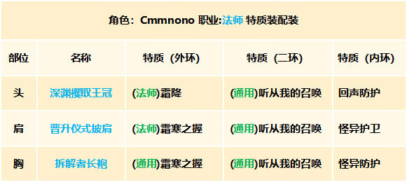 解析决策释义解释落实——以王中王中特与7777788888为关键词的思考