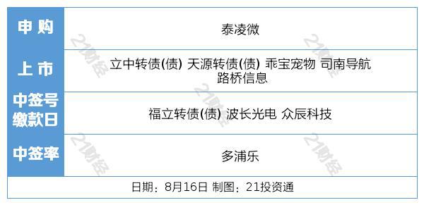 探索未来之门，澳门特马在2025今晚的开奖奥秘与持续释义解释落实