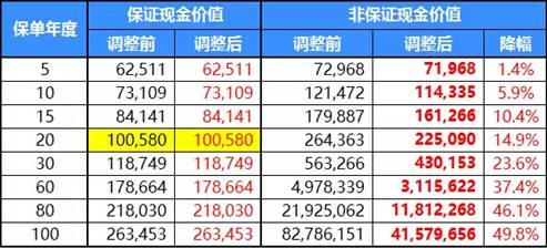 2025年香港港六彩票开奖号码预测与优越释义的落实分析