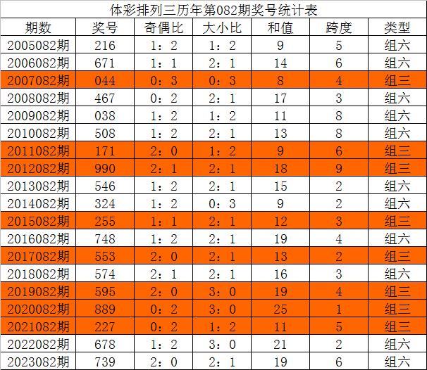 澳门三中三码精准，释义解释与落实策略探讨