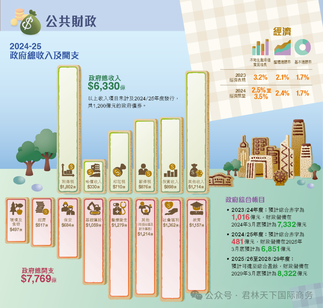 新澳门资料免费长期公开，手段释义与落实策略到2025年