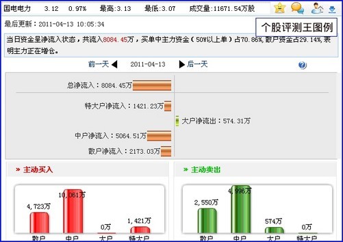 机械销售 第18页