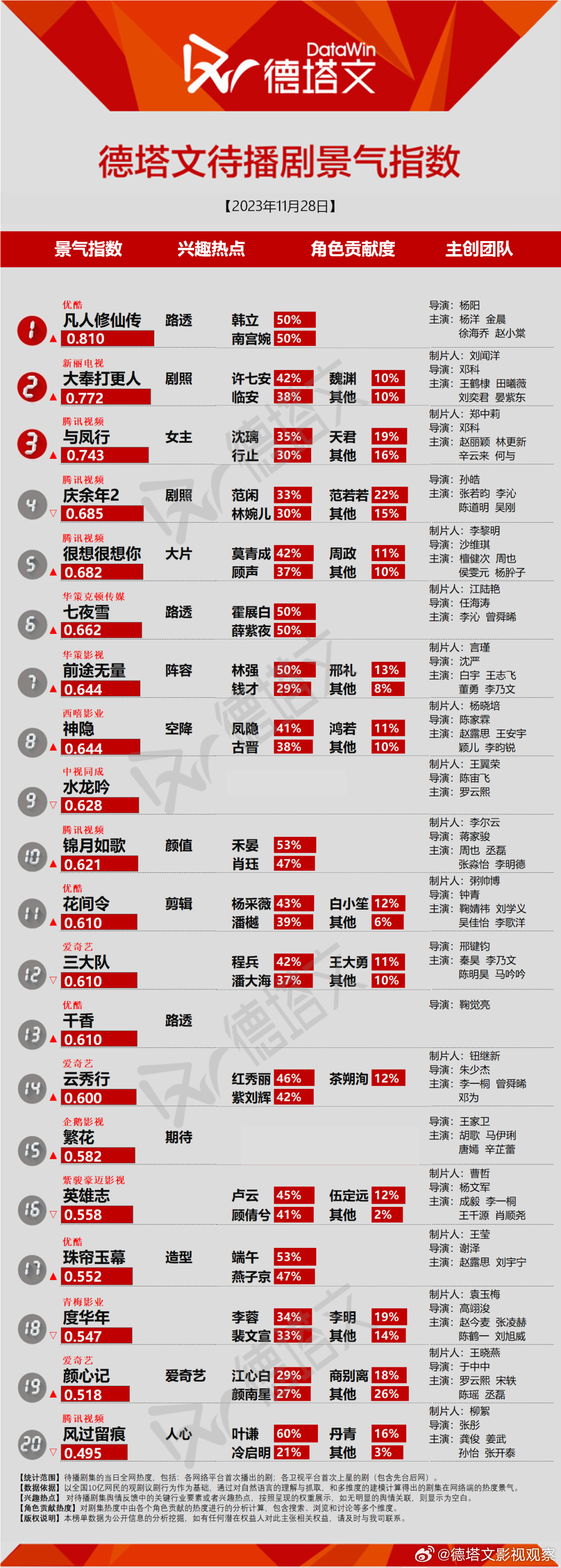 松江区石湖荡镇 第15页