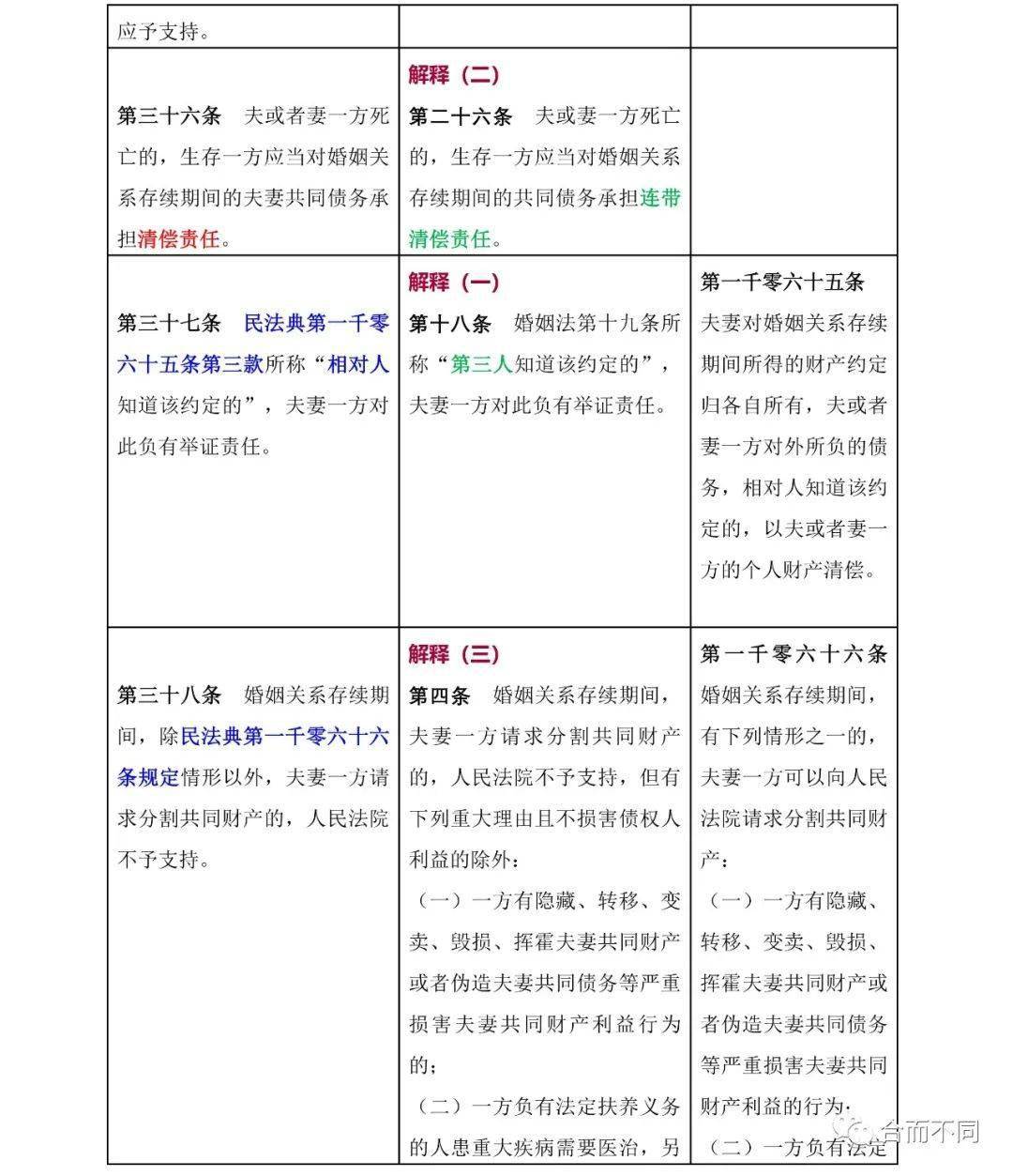 新澳门资料大全正版资料与社交释义解释落实，探索与解读