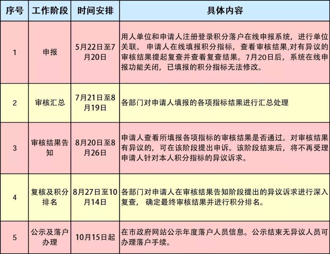 探索澳门资料正版大全与行家释义解释落实的深度内涵