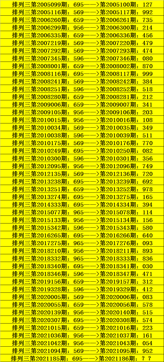 今晚澳门三肖三码开一码，诡计释义解释落实