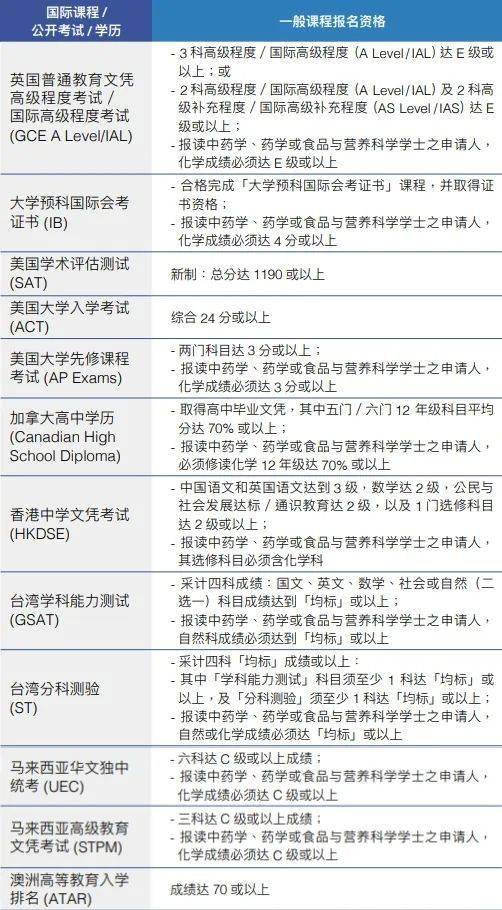 澳门一肖一码与课堂释义解释落实，探讨准确资料的免费获取与教育实践