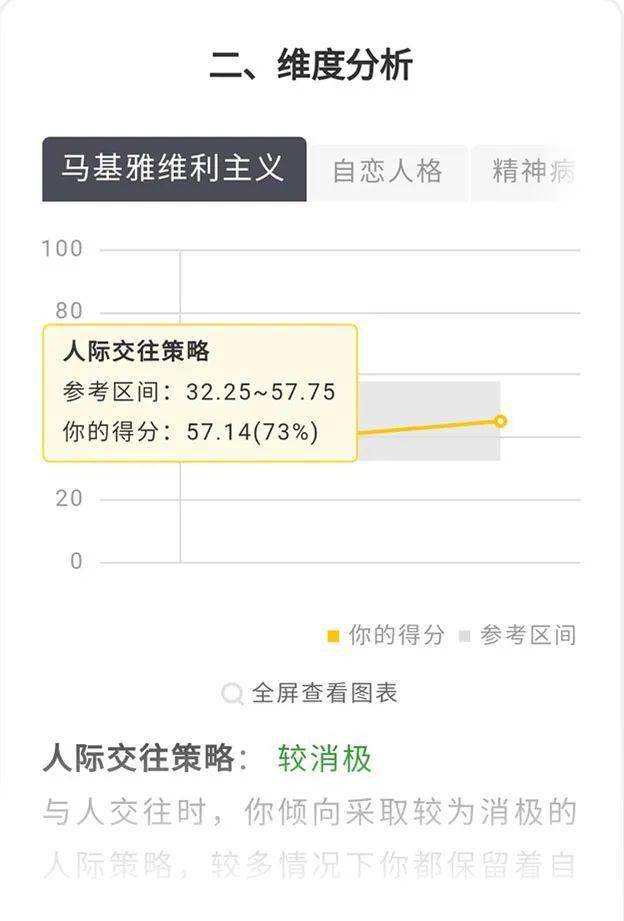 全车改装套件 第12页