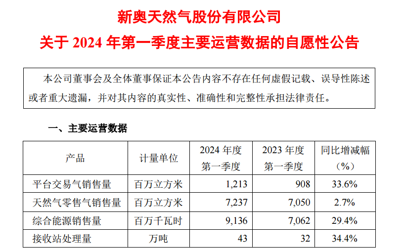 技术咨询 第12页