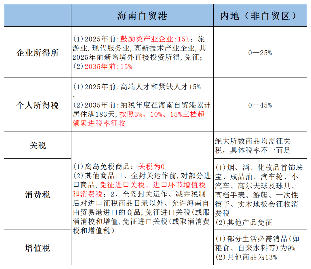 新澳好彩免费资料查询第302期，事无释义解释落实的重要性与策略