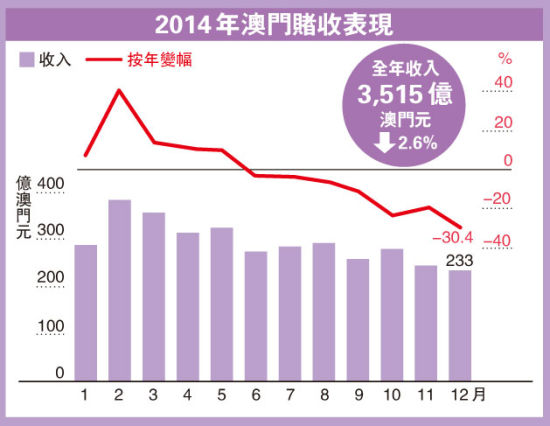 澳门彩票行业的新篇章，2025年的新澳门天天开彩与落实行动