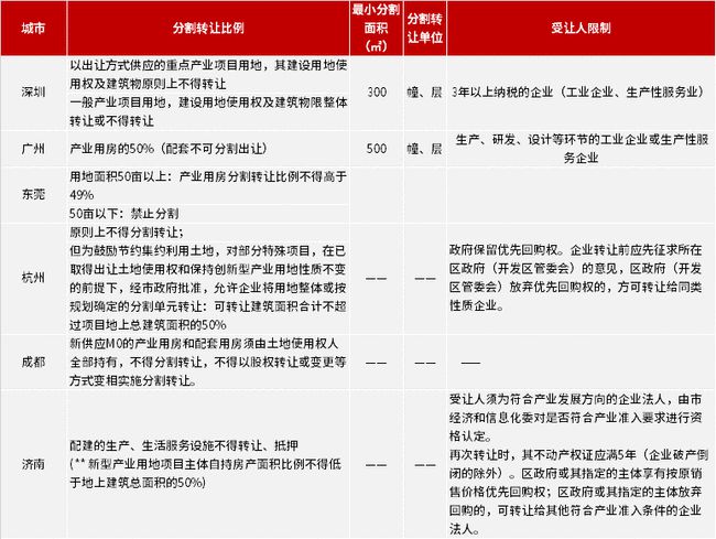 新澳彩资料免费资料大全与会员释义解释落实详解