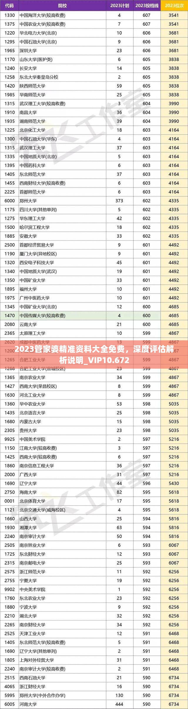 管家婆精准资料会费大全，释义、解释与落实