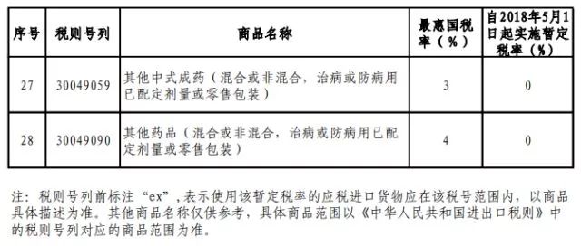 新澳门彩出码综合走势图表解析与释义落实策略