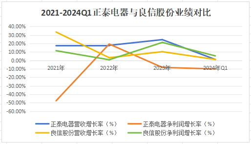 澳门今晚开特马与开奖结果走势图的深度解析与链解释义落实