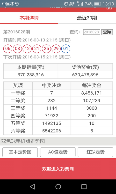 澳门六开彩天天开奖结果，指标释义、解释与落实