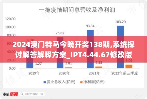 澳门新未来，特马直播、措施释义与落实展望