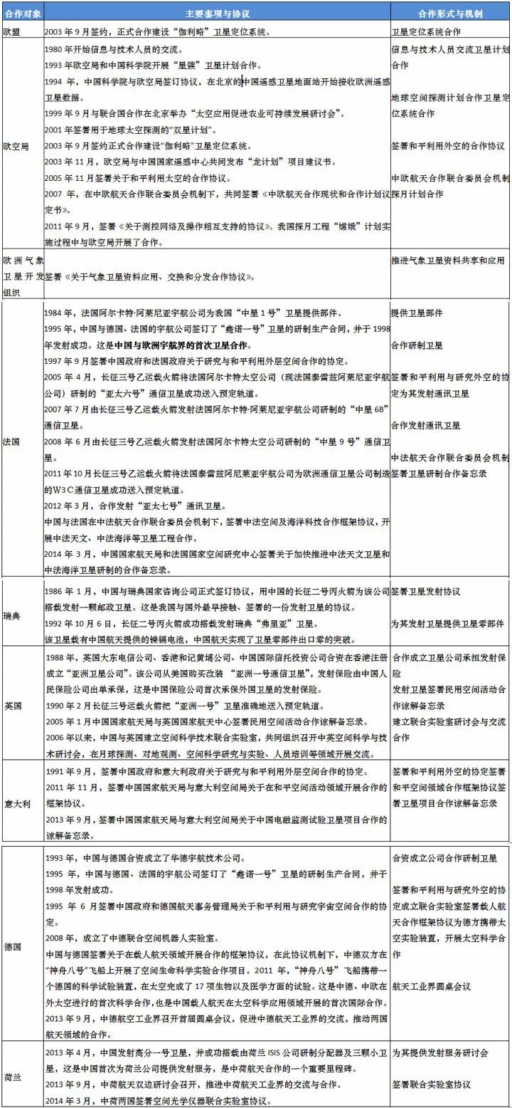 探索未来，新奥精准资料免费大全与技探释义的落实之路