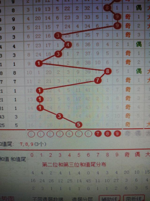 二四六香港资料期期准千附三险阻，释义解释与落实策略