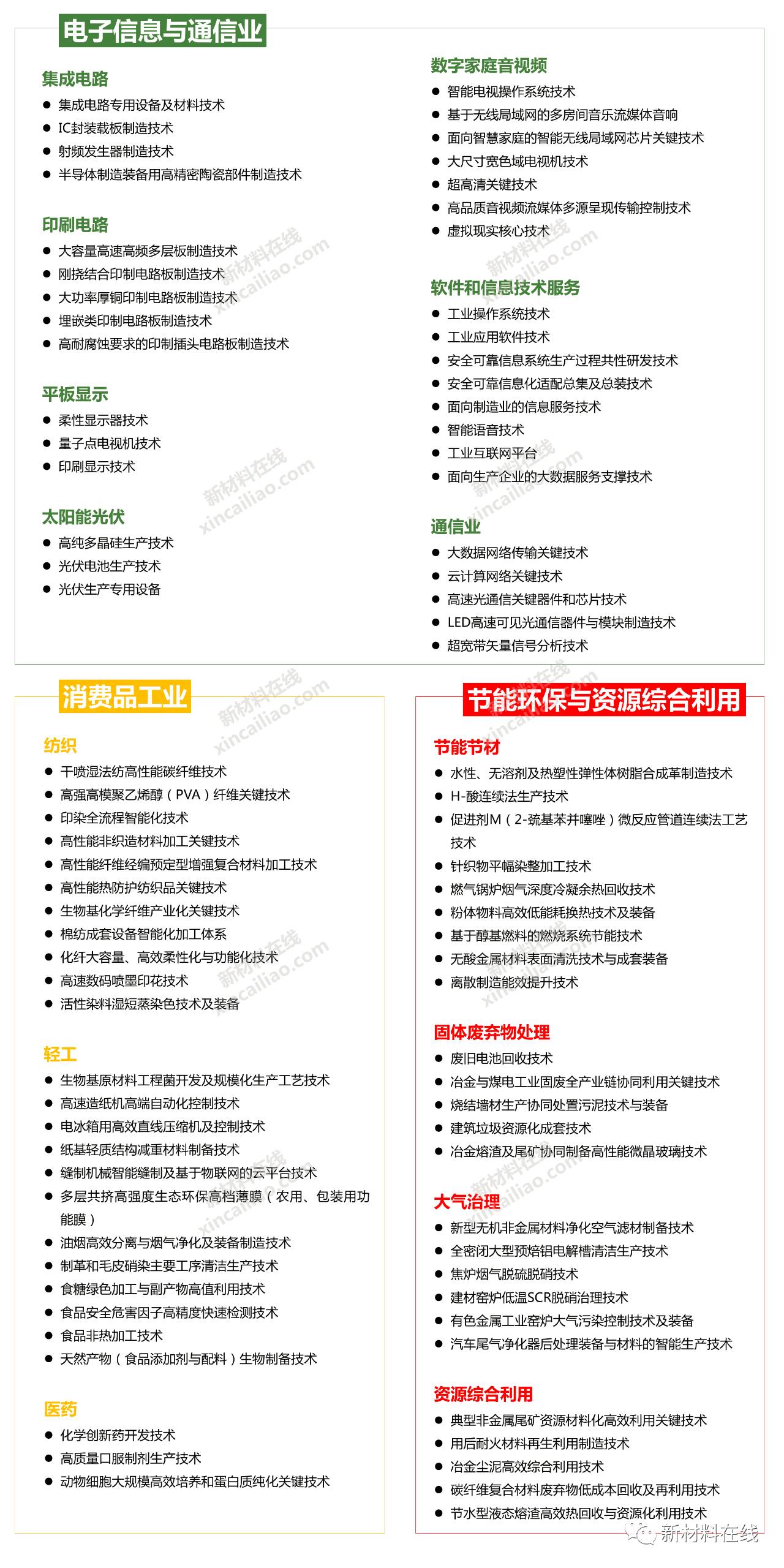 最新全国联销图2025，要点释义、解释及落实策略