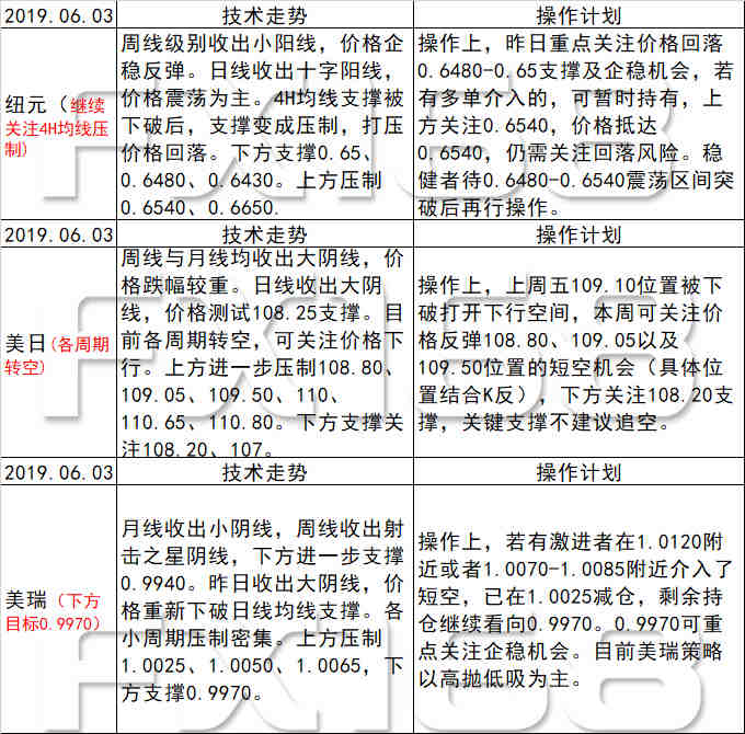 新澳天天开奖资料大全第1052期，探索成名释义与落实之道