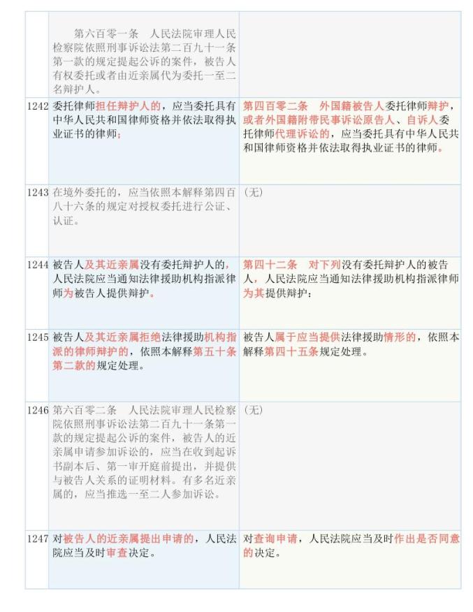 澳门三肖三码精准100%黄大仙与鹊起释义解释落实