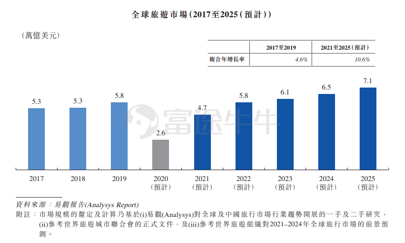 关于2025年11月份新病毒，审慎释义解释落实的文章