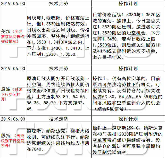 关于新澳天天开奖免费资料大全最新与全面释义解释落实的探讨——警惕潜在违法犯罪风险