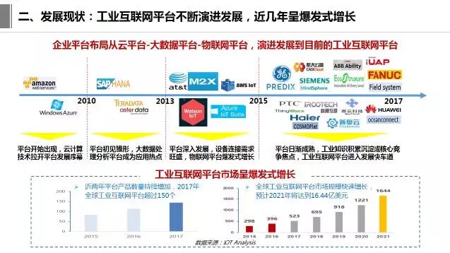 深入理解投资概念与管家婆软件应用，以7777788888免费版为例