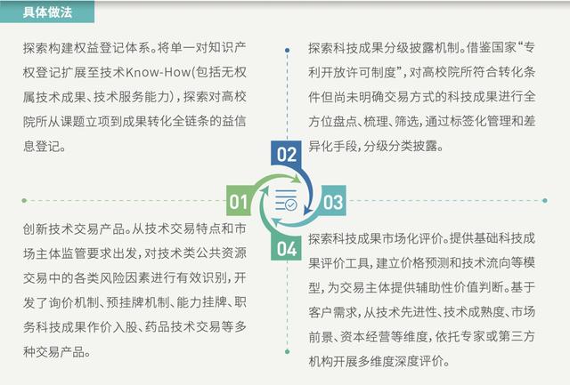 关于新奥正版资料的免费获取与落实策略，识别释义解释的重要性