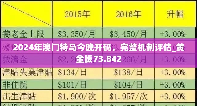 新澳门四肖三肖必开精准，深度释义与实际操作策略