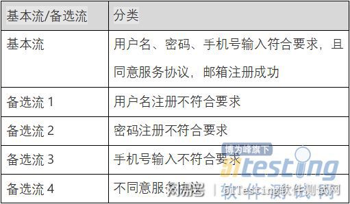 关于2025年正版资料免费大全功能的详细介绍及接管释义解释落实的探讨