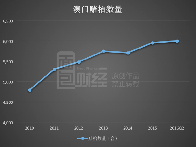 关于澳门彩票的攻略与未来展望，理解、解释与落实