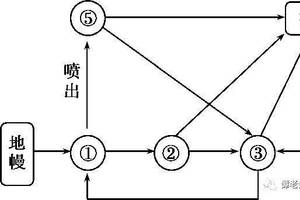 新奥49图资料大全，确认释义、解释与落实的重要性