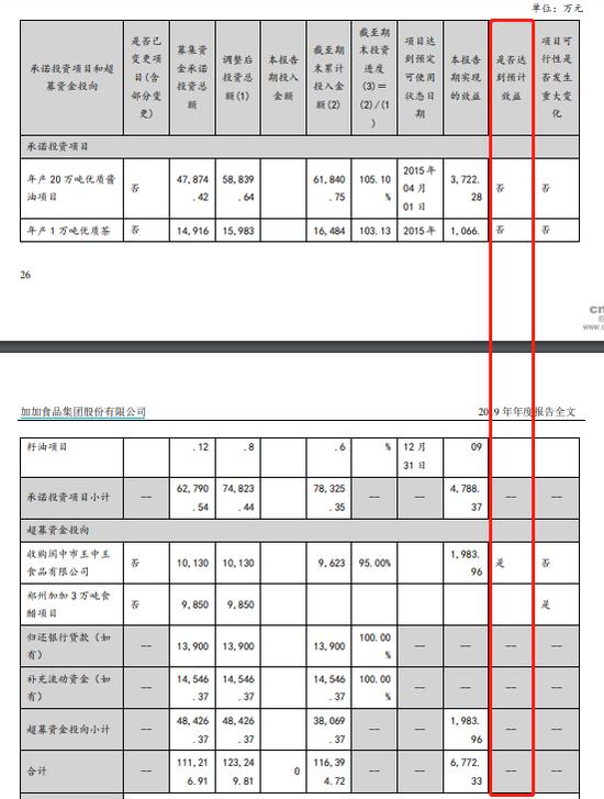 探究数字背后的意义，王中王传真与产能释义的落实之路