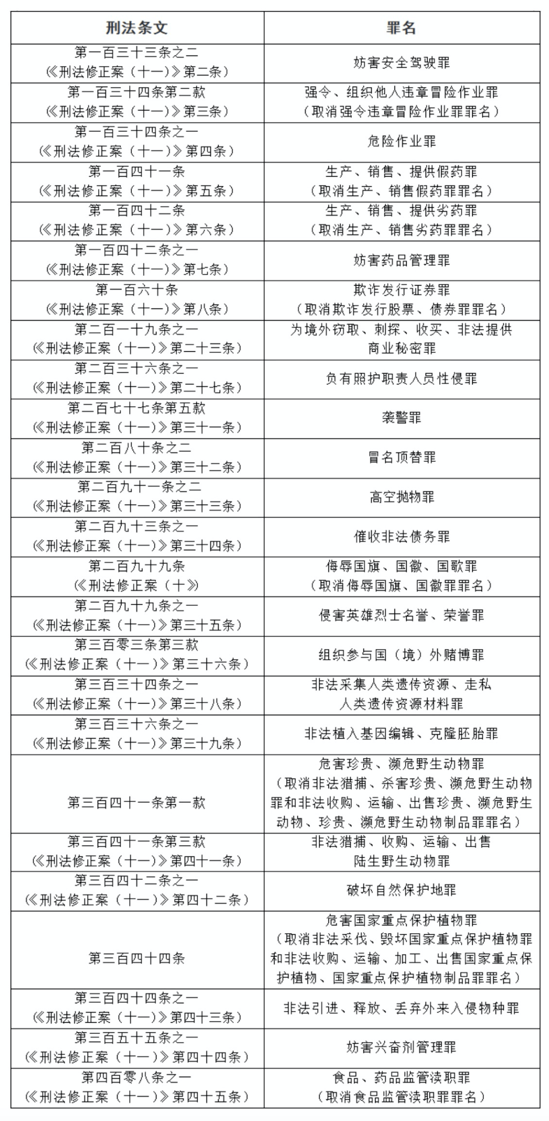 精准一肖，评价与释义的落实，百分之百免费