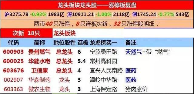 澳门特马今晚的开码预测与尊敬的释义解释落实