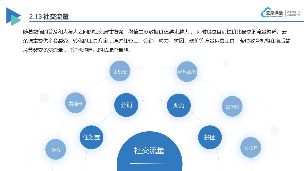 天空彩正版免费资料与创业释义，从理论到实践的落实