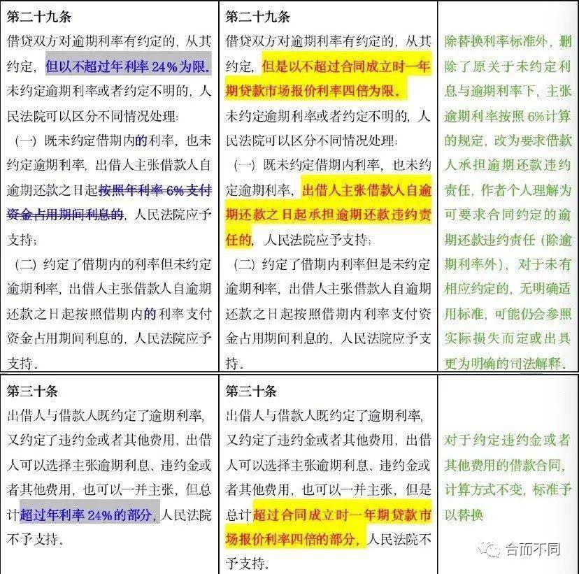 管家婆新版免费内部资料与策士释义，深化理解与落实的关键探讨