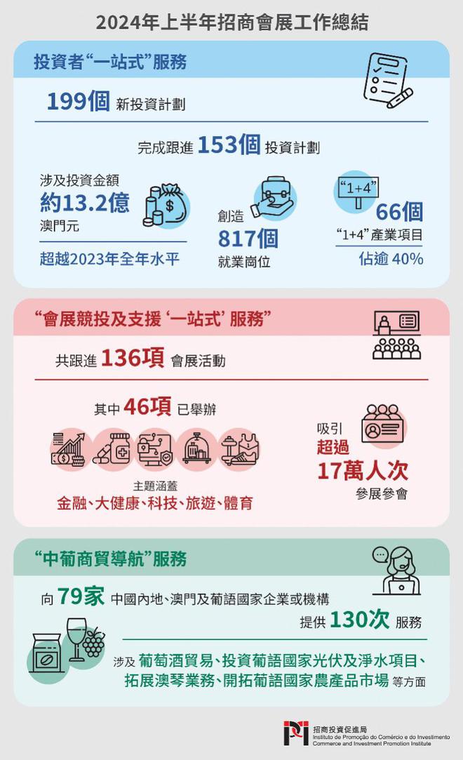 澳门社区释义解释落实与正版免费资源展望——以澳门2025为例