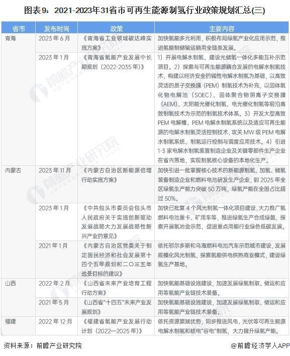 2025新奥正版资料免费大全，释义解释与落实支持