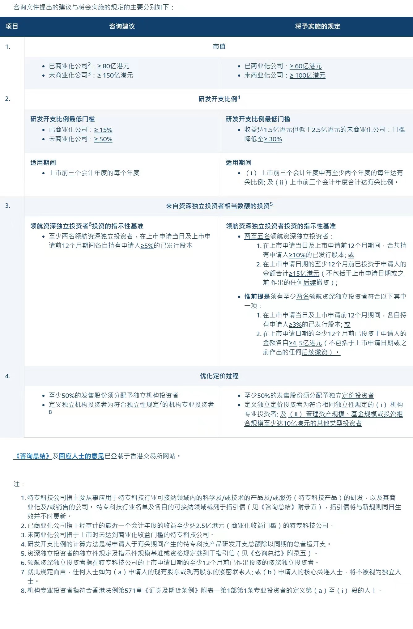 澳门特马第160期开奖，利润释义与落实策略