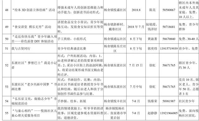 新澳资彩长期免费资料，级解释义与落实行动的重要性