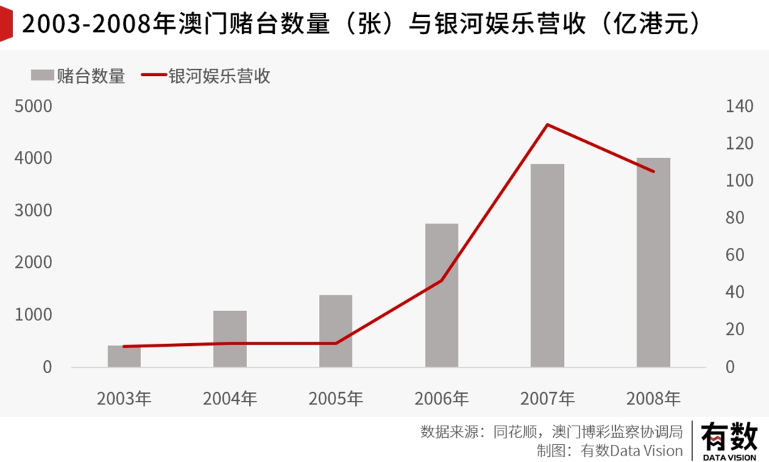 澳门未来趋势，解读管家婆三肖的动向与实现策略（2025年展望）